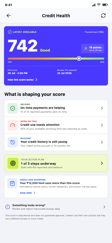Credit Health score dashboard